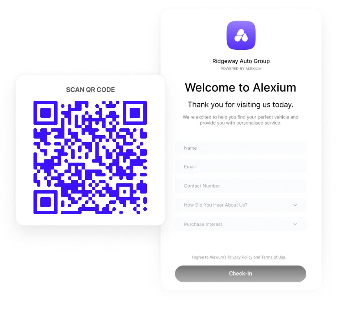 360° Retargeting Loop